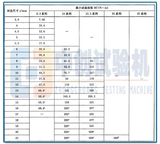 2024澳门2024免费原料网