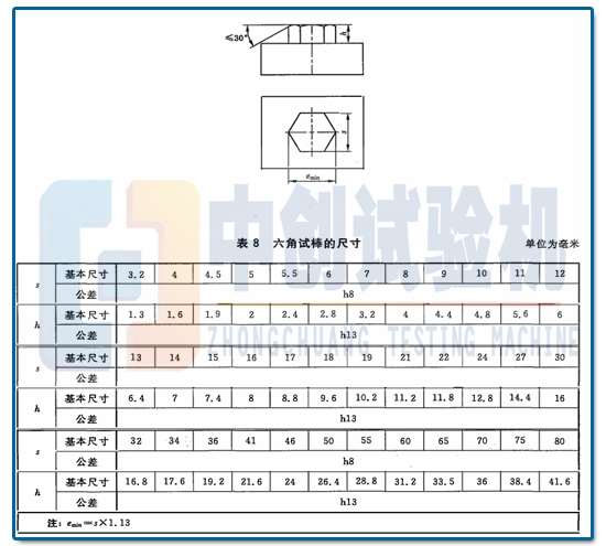 2024澳门2024免费原料网