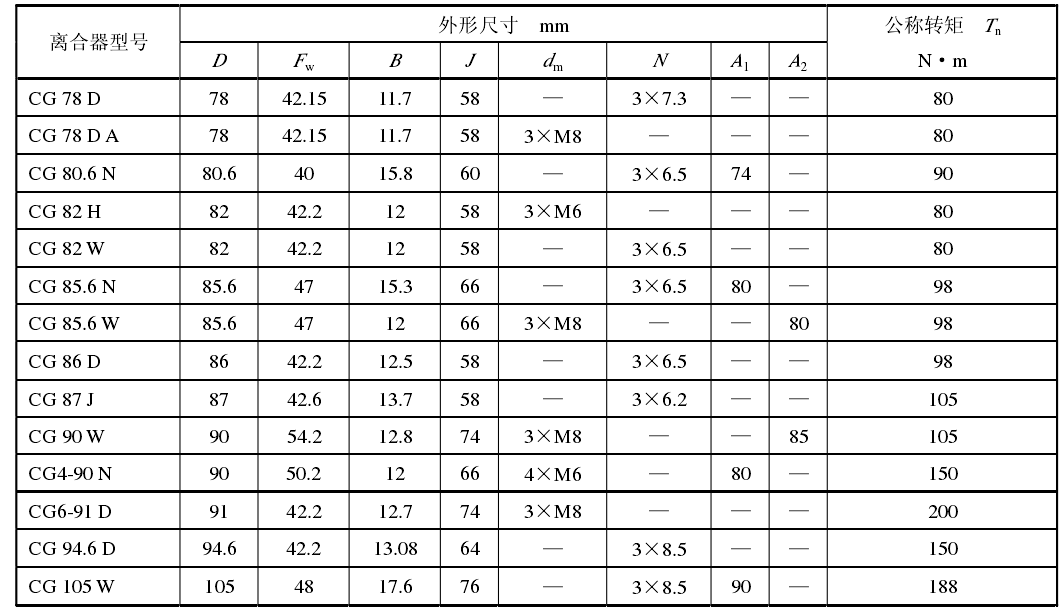 2024澳门2024免费原料网