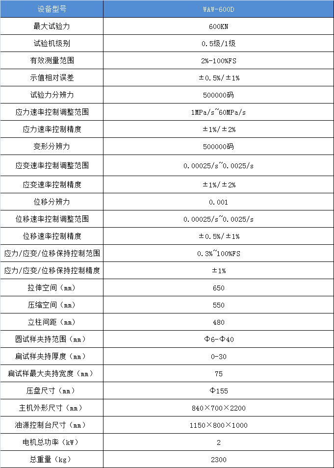 2024澳门2024免费原料网