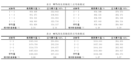 2024澳门2024免费原料网