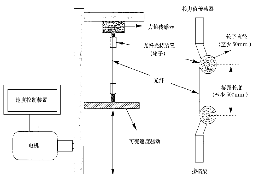 2024澳门2024免费原料网