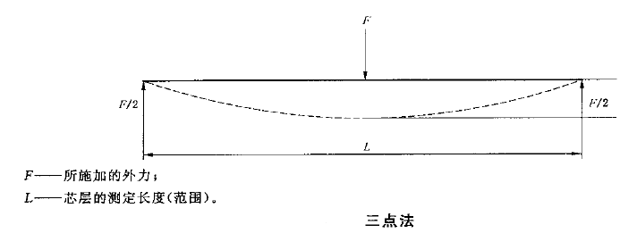 2024澳门2024免费原料网