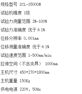 2024澳门2024免费原料网