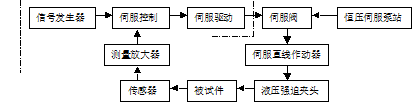 2024澳门2024免费原料网