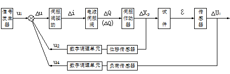 2024澳门2024免费原料网