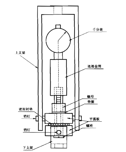 2024澳门2024免费原料网