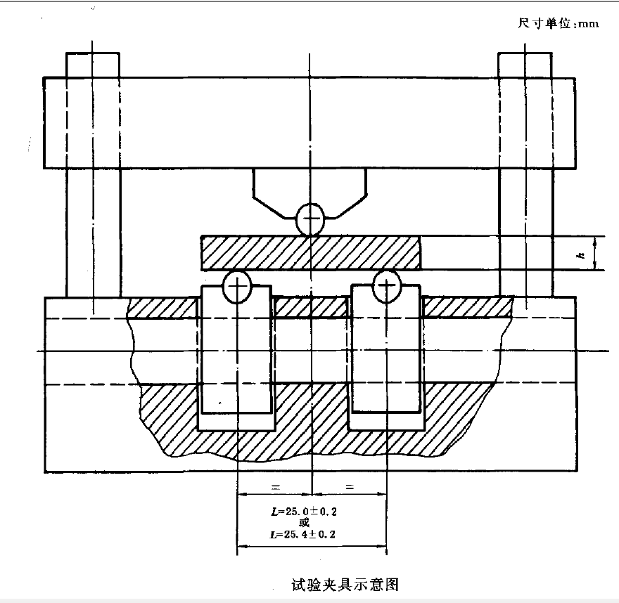 2024澳门2024免费原料网