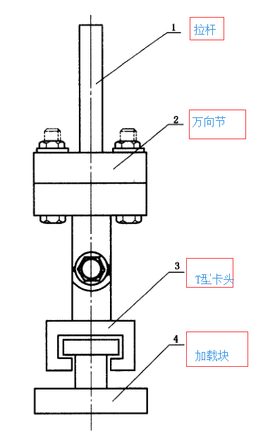 2024澳门2024免费原料网