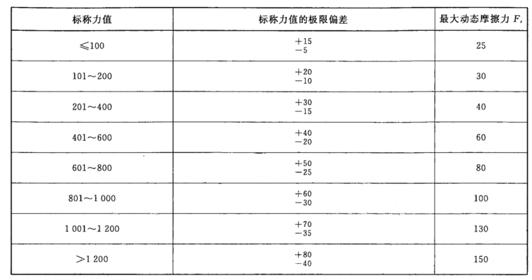 2024澳门2024免费原料网