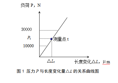 2024澳门2024免费原料网