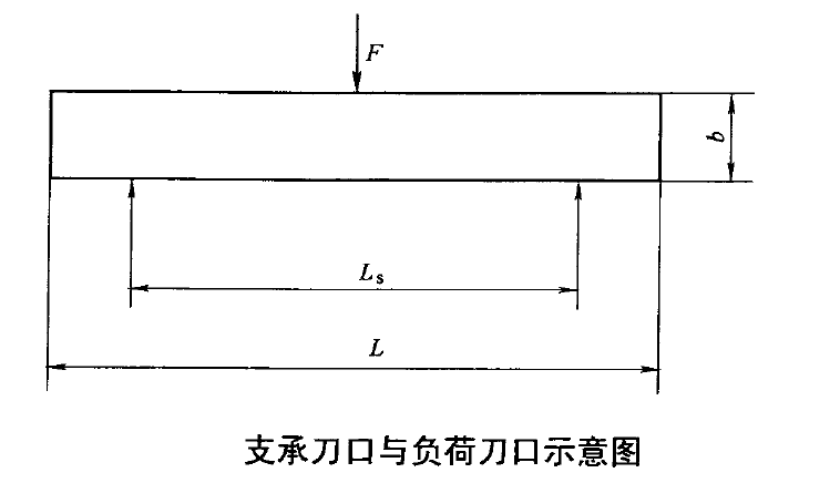 2024澳门2024免费原料网