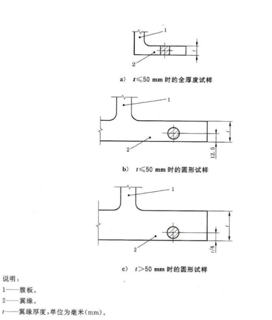 2024澳门2024免费原料网