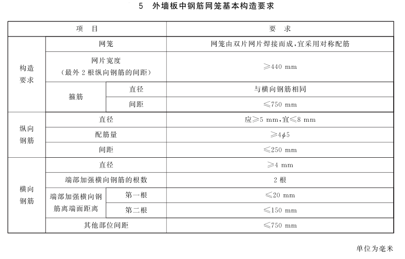 2024澳门2024免费原料网