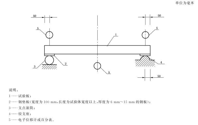 2024澳门2024免费原料网