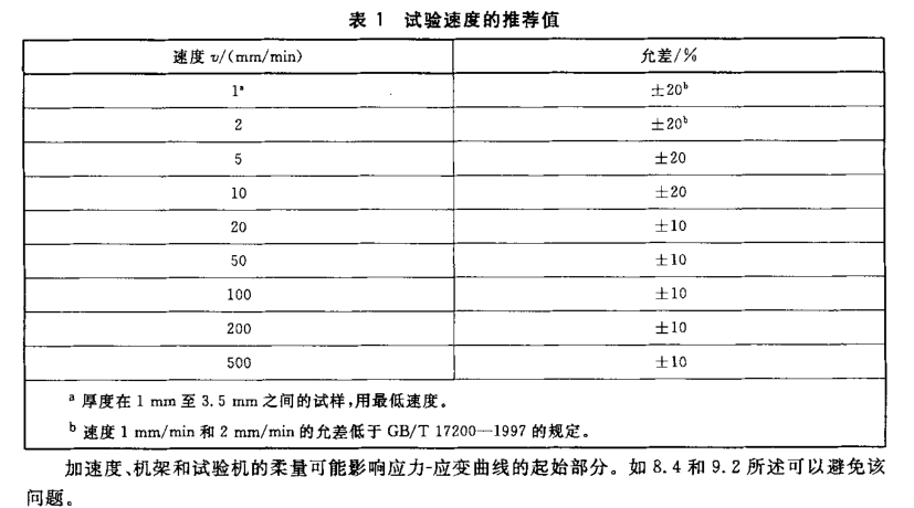 2024澳门2024免费原料网