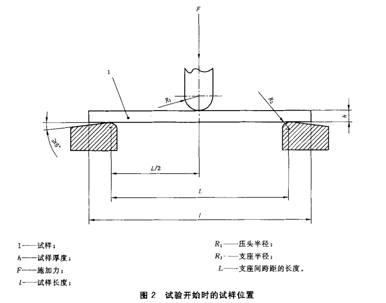 2024澳门2024免费原料网