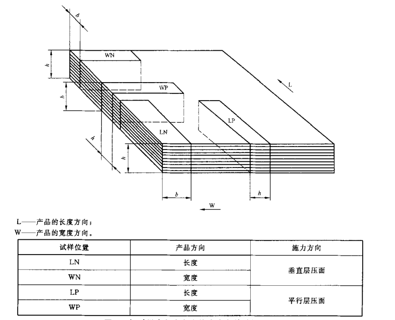 2024澳门2024免费原料网