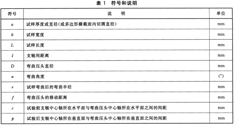 2024澳门2024免费原料网