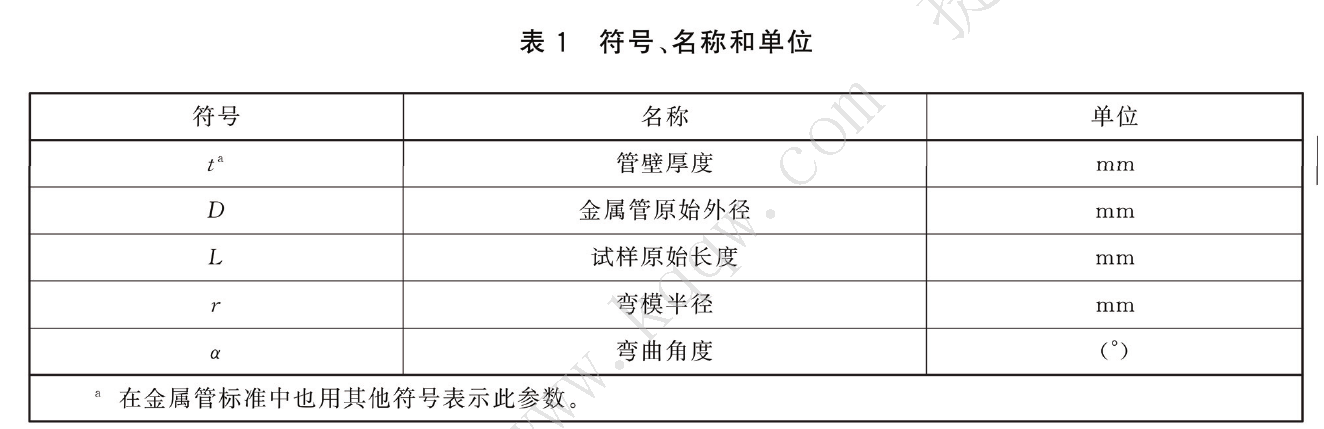 2024澳门2024免费原料网