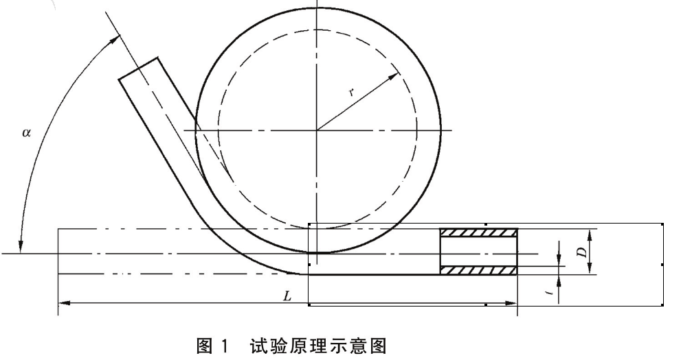 2024澳门2024免费原料网