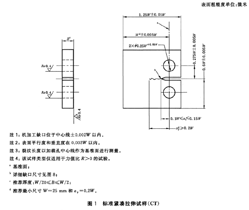 2024澳门2024免费原料网