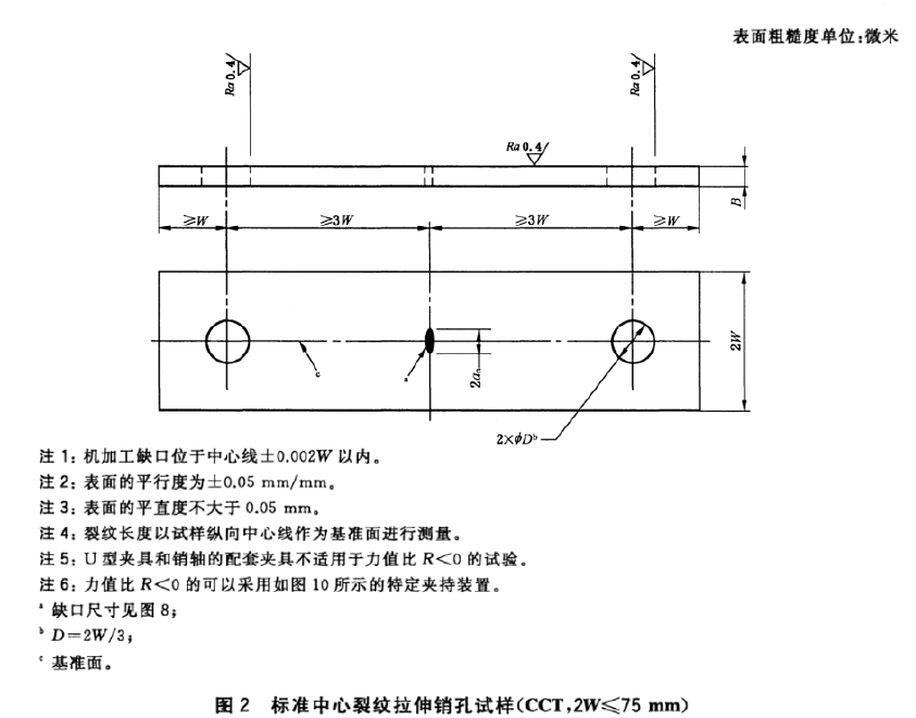 2024澳门2024免费原料网