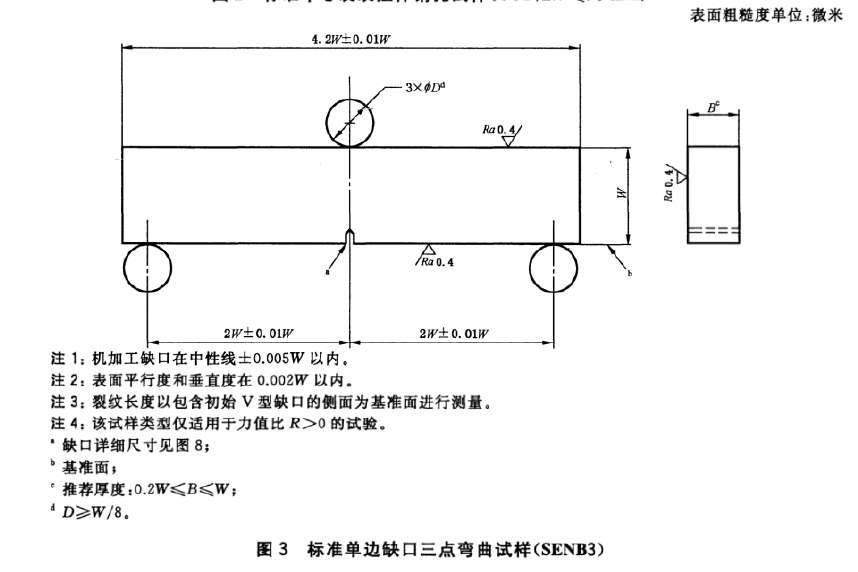 2024澳门2024免费原料网