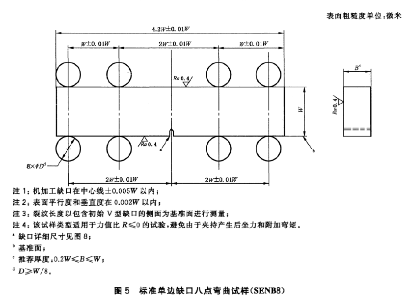 2024澳门2024免费原料网