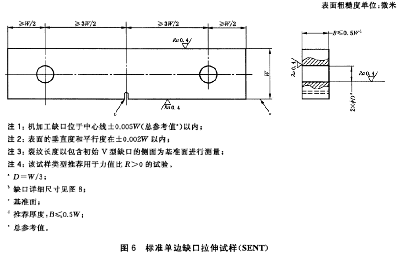 2024澳门2024免费原料网