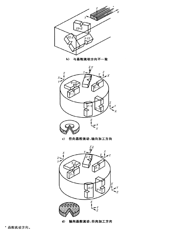 2024澳门2024免费原料网