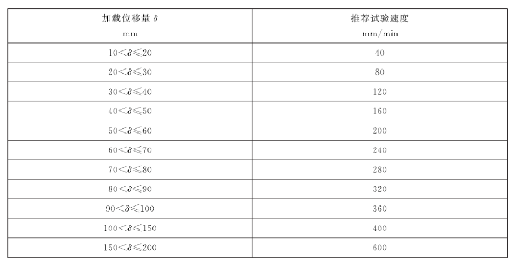 2024澳门2024免费原料网