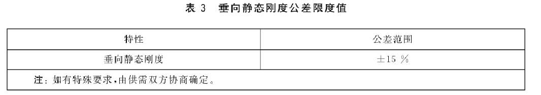 2024澳门2024免费原料网