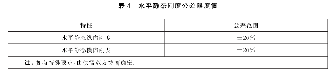 2024澳门2024免费原料网