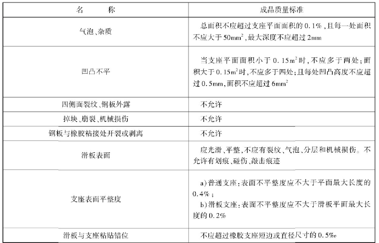 2024澳门2024免费原料网