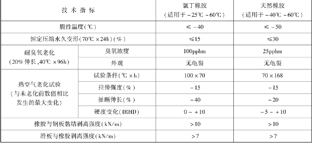 2024澳门2024免费原料网