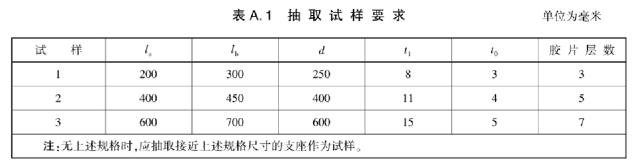 2024澳门2024免费原料网