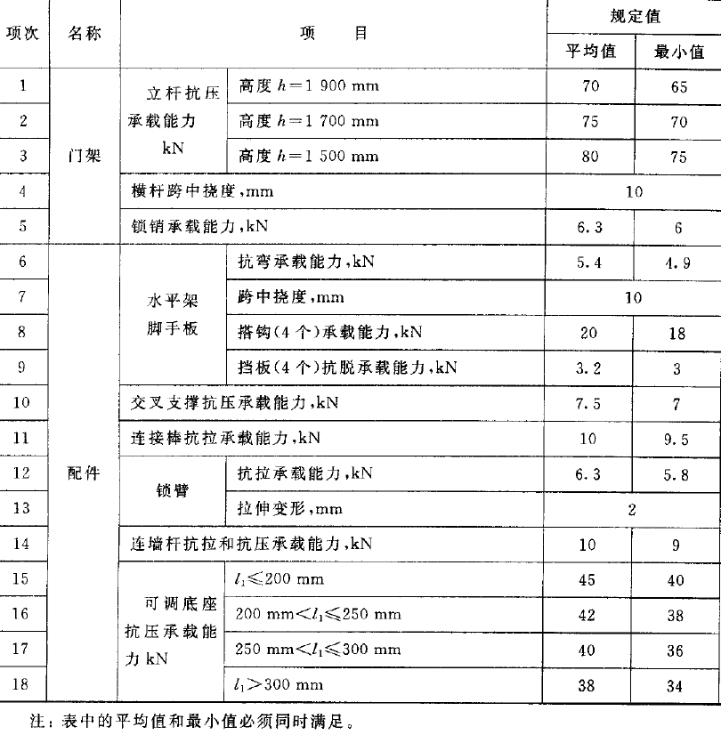 2024澳门2024免费原料网