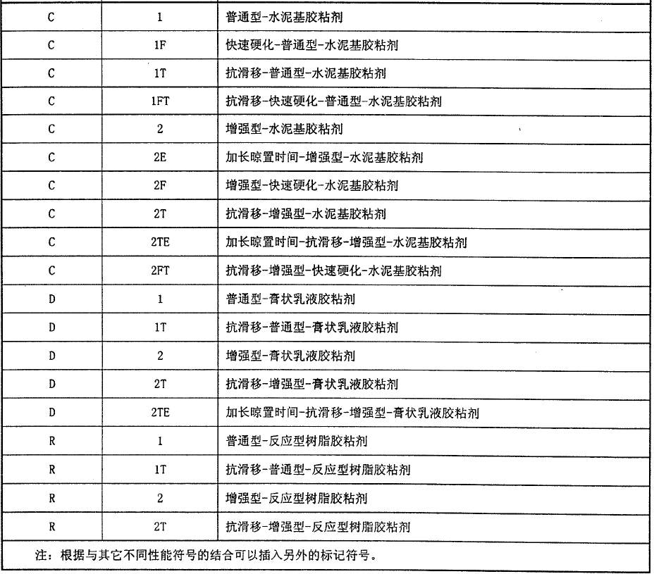 2024澳门2024免费原料网