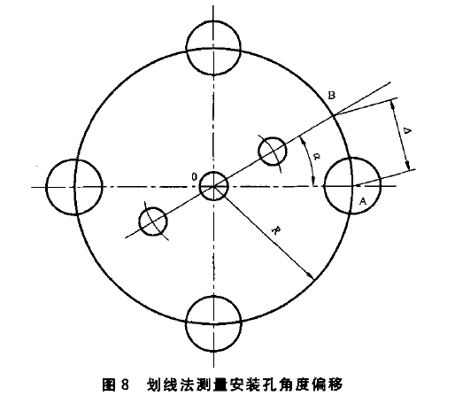 2024澳门2024免费原料网