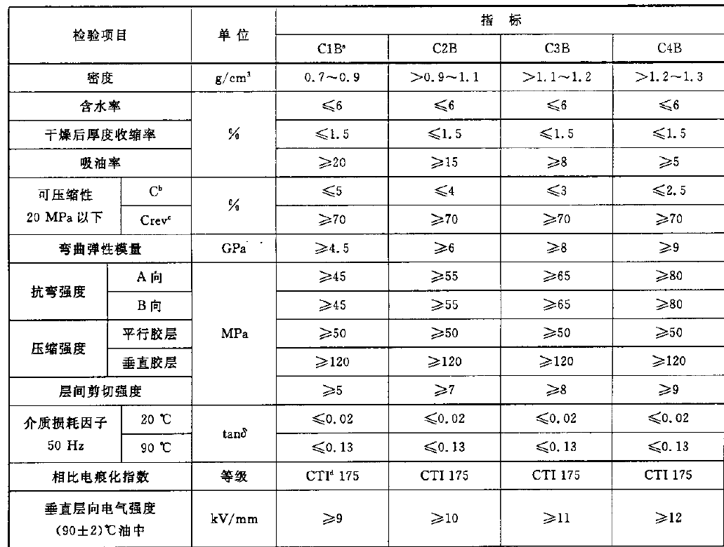 2024澳门2024免费原料网