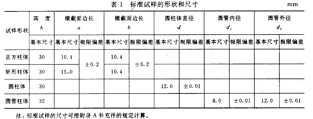 2024澳门2024免费原料网