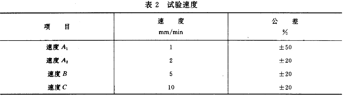 2024澳门2024免费原料网