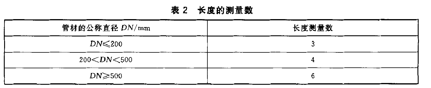 2024澳门2024免费原料网