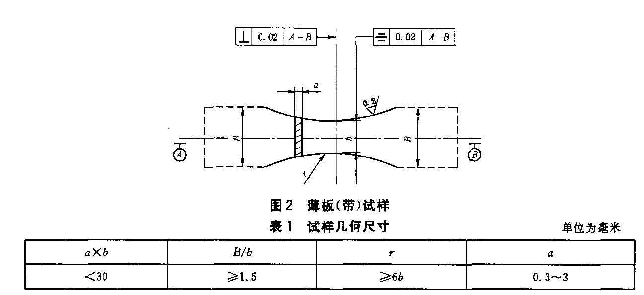 2024澳门2024免费原料网