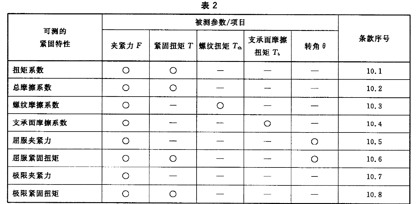 2024澳门2024免费原料网