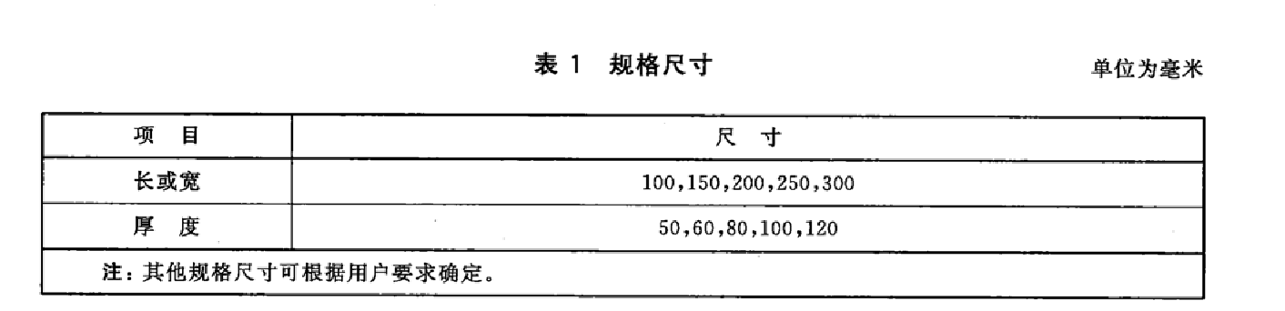 2024澳门2024免费原料网