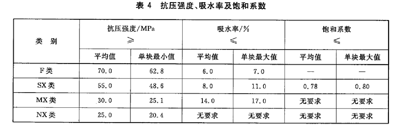 2024澳门2024免费原料网