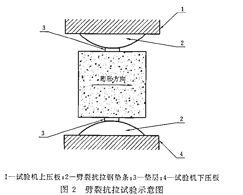 2024澳门2024免费原料网