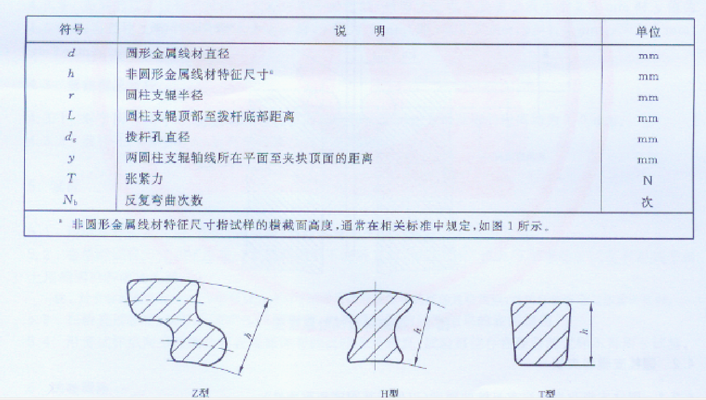 2024澳门2024免费原料网